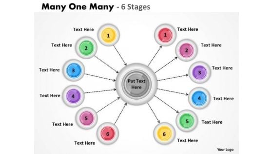 Business Finance Strategy Development Many One Many 6 Stages Business Cycle Diagram