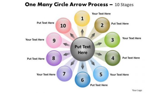 Business Finance Strategy Development One Many Circle Arrow Process 10 Stages Sales Diagram