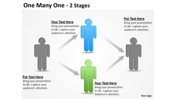 Business Finance Strategy Development One Many One 2 Stages Sales Diagram