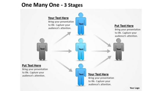 Business Finance Strategy Development One Many One 3 Stages Business Diagram