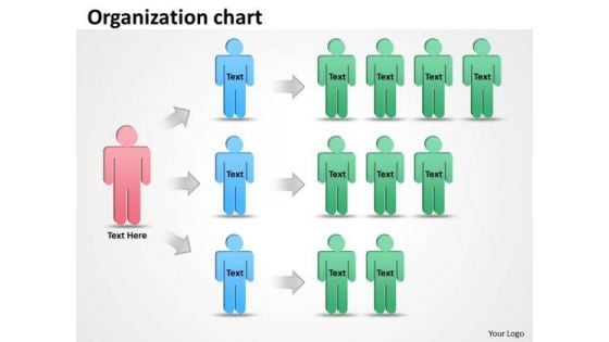 Business Finance Strategy Development Organization Staff Chart Business Cycle Diagram