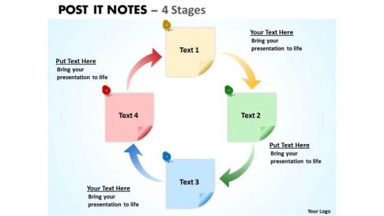 Business Finance Strategy Development Post It Notes 4 Strategy Diagram