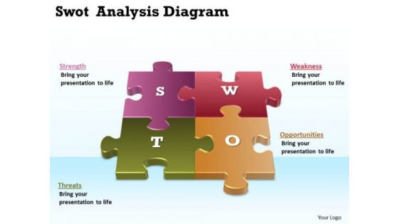Business Finance Strategy Development Swot Analysis Diagram Sales Diagram