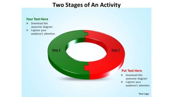 Business Finance Strategy Development Two Stages Of An Activity Strategy Diagram