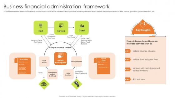 Business Financial Administration Framework Sample Pdf