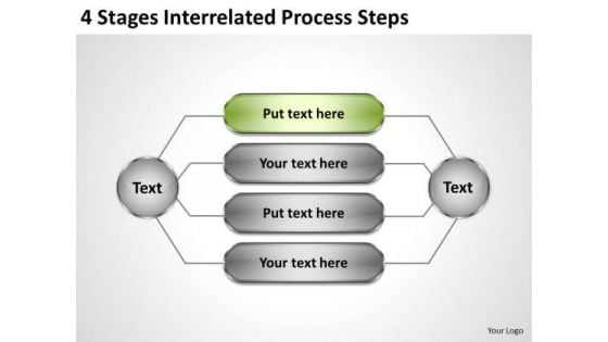 Business Flow Chart 4 Stages Interrelated Process Steps PowerPoint Slides Business Flow Chart 4 Stages Interrelated Process Steps PowerPoint Slides