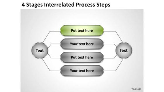 Business Flow Chart 4 Stages Interrelated Process Steps PowerPoint Slides