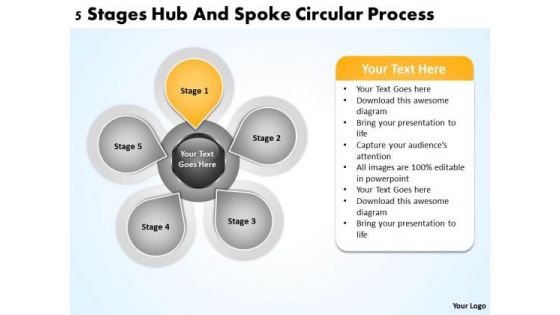 Business Flow Chart 5 Stages Hub And Spoke Circualr Process PowerPoint Templates