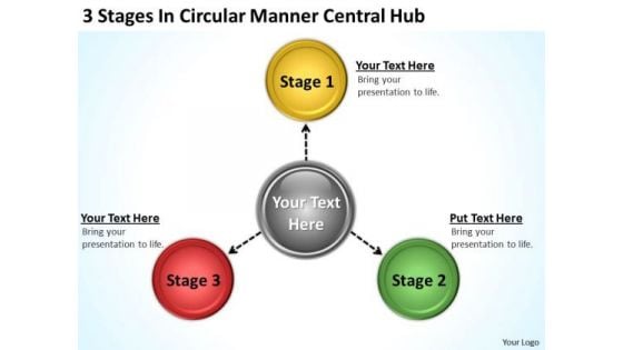 Business Flow Chart Circular Manner Central Hub PowerPoint Templates Ppt Backgrounds For Slides