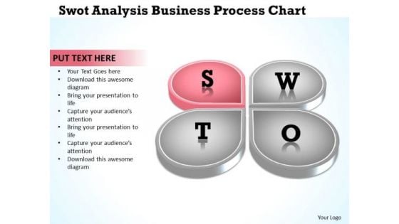 Business Flow Chart PowerPoint Presentations Process Slides