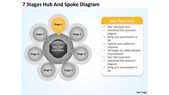 Business Flow Charts Examples 7 Stages Hub And Spoke Diagram PowerPoint Slides Business Flow Charts Examples 7 Stages Hub And Spoke Diagram PowerPoint Slides