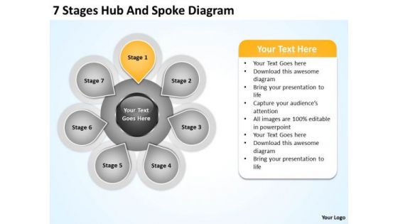 Business Flow Charts Examples 7 Stages Hub And Spoke Diagram PowerPoint Slides