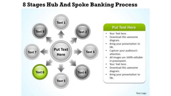 Business Flow Charts Examples 8 Stages Hub And Spoke Banking Proces PowerPoint Slides