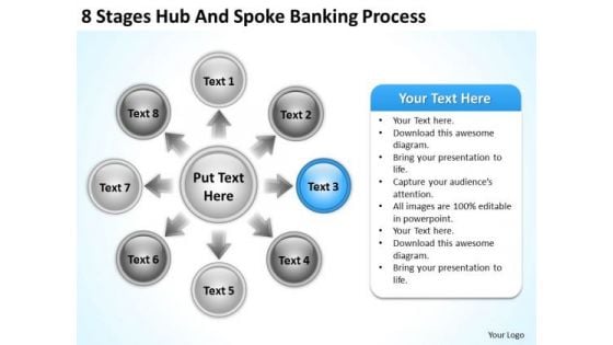 Business Flow Charts Examples 8 Stages Hub And Spoke Banking Process PowerPoint Templates