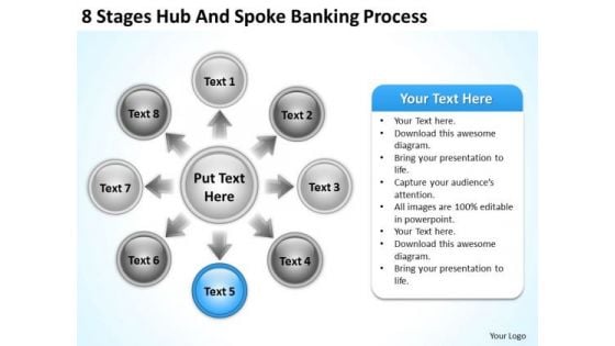 Business Flow Charts Examples 8 Stages Hub And Spoke Banking Process Ppt PowerPoint Template