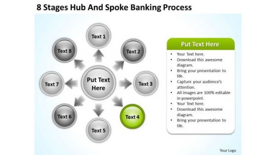 Business Flow Charts Examples 8 Stages Hub And Spoke Banking Process Ppt PowerPoint Templates