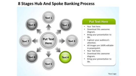 Business Flow Charts Examples 8 Stages Hub And Spoke Banking Process Ppt PowerPoint Templates