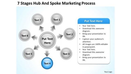 Business Flow Diagram 7 Stages Hub And Spoke Marketing Process Ppt PowerPoint Templates