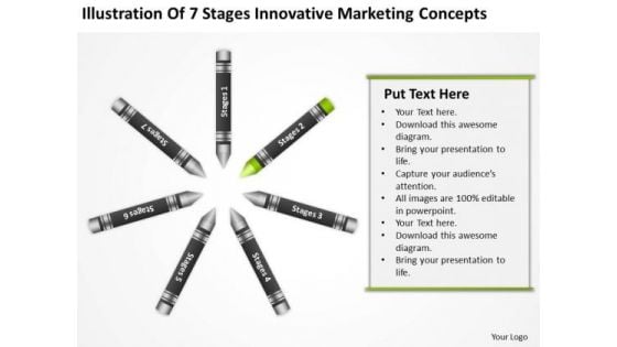 Business Flow Diagram Of 7 Stages Innovative Marketing Concepts PowerPoint Template