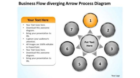 Business Flow Diverging Arrow Process Diagram Ppt Relative Cycle PowerPoint Slides