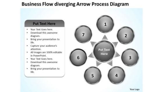 Business Flow Diverging Arrow Process Diagram Relative Cycle PowerPoint Slides