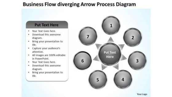 Business Flow Diverging Arrow Process Diagram Relative Cycle PowerPoint Slides Business Flow Diverging Arrow Process Diagram Relative Cycle PowerPoint Slides