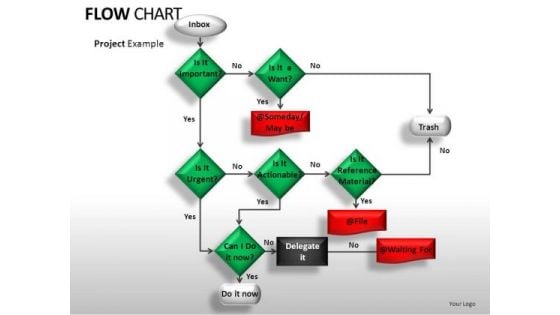 Business Flowchart Diagram PowerPoint Slides And Flowchart Templates