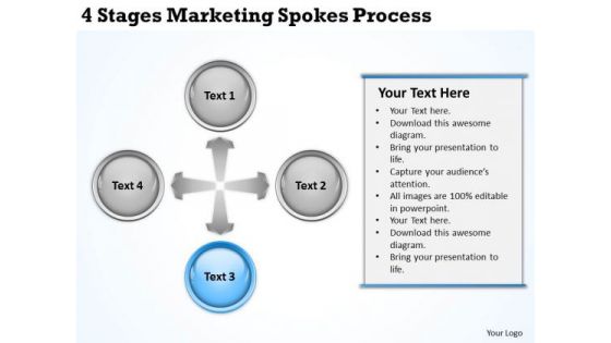 Business Flowchart Examples 4 Stages Marketing Spokes Process PowerPoint Templates