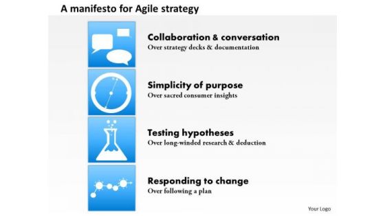 Business Framework A Manifesto For Agile Strategy PowerPoint Presentation