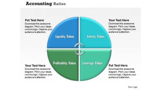 Business Framework Accounting Ratios PowerPoint Presentation