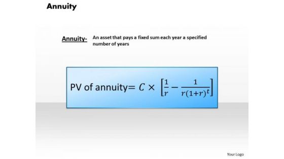 Business Framework Annuity PowerPoint Presentation 2