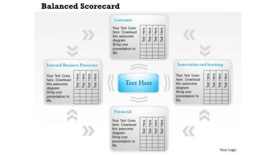 Business Framework Balanced Scorecard PowerPoint Presentation 2