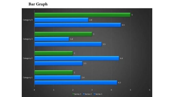 Business Framework Bar Chart In PowerPoint Presentation