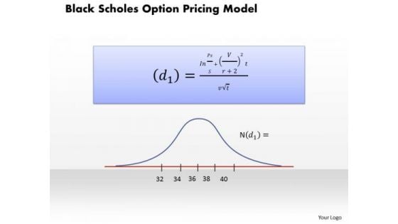 Business Framework Black Scholes Ption Pricing Model PowerPoint Presentation Business Framework Black Scholes Ption Pricing Model PowerPoint Presentation