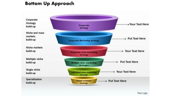 Business Framework Bottom Up Approach PowerPoint Presentation