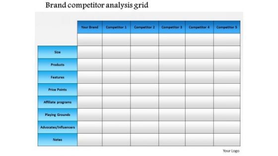 Business Framework Brand Competitor Analysis Grid PowerPoint Presentation