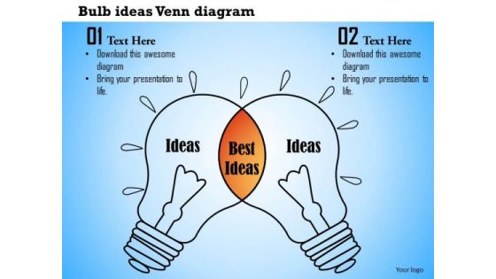 Business Framework Bulb Ideas Venn Diagram PowerPoint Presentation