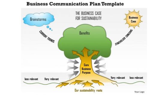 Business Framework Business Communication Plan PowerPoint Presentation