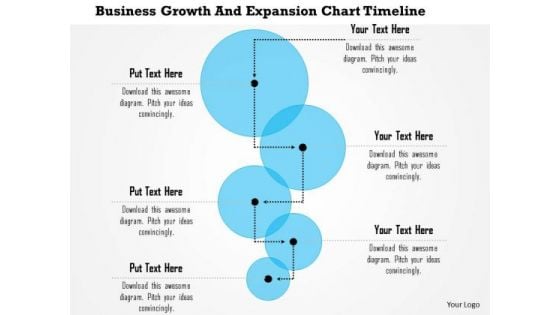 Business Framework Business Growth And Expansion Chart Timeline PowerPoint Presentation