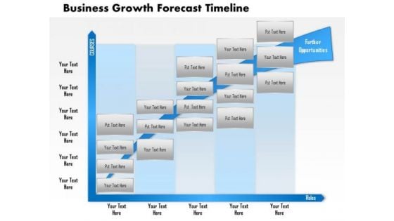 Business Framework Business Growth Forecast Timeline PowerPoint Presentation