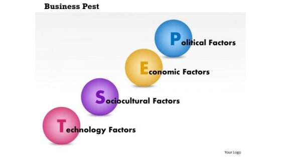 Business Framework Business Pest PowerPoint Presentation