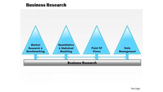 Business Framework Business Research PowerPoint Presentation