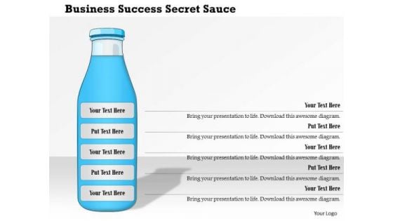 Business Framework Business Success Secret Sauce PowerPoint Presentation