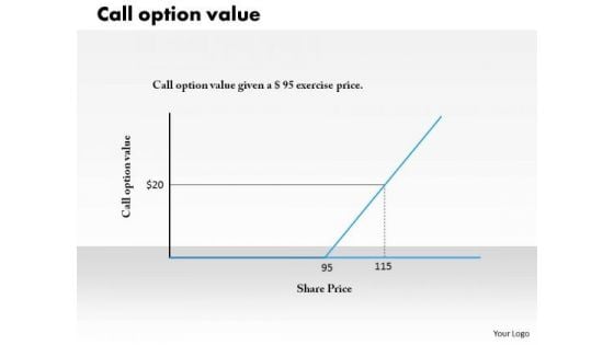 Business Framework Call Option Value PowerPoint Presentation