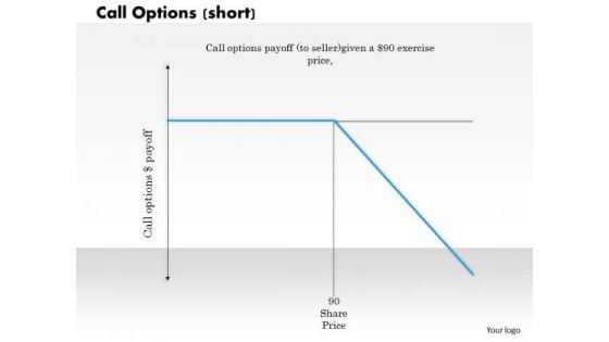 Business Framework Call Options PowerPoint Presentation