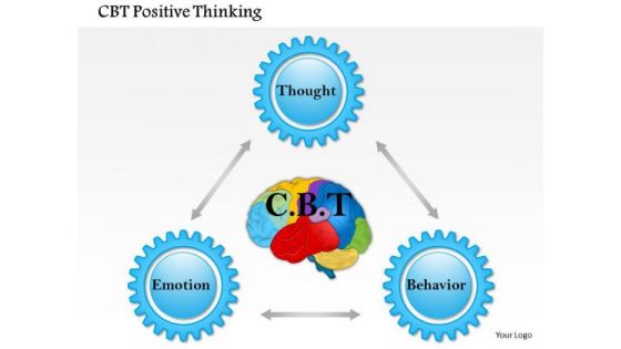 Business Framework Cbt Positive Thinking PowerPoint Presentation