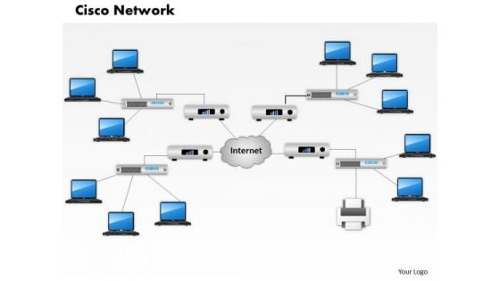 Business Framework Cisco Network PowerPoint Presentation