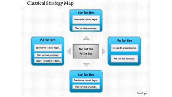 Business Framework Classical Strategy Map PowerPoint Presentation