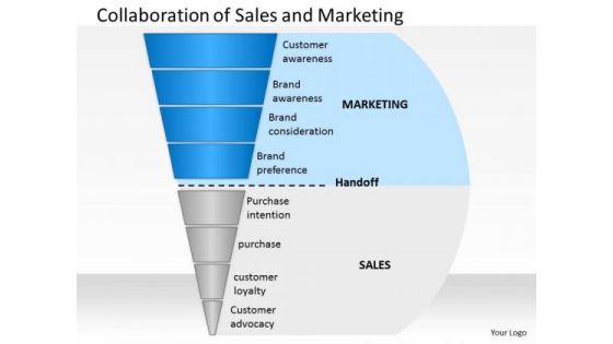 Business Framework Collaboration Of Sales And Marketing PowerPoint Presentation