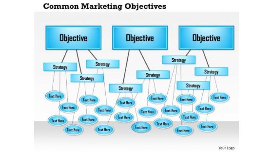 Business Framework Common Marketing Objectives PowerPoint Presentation